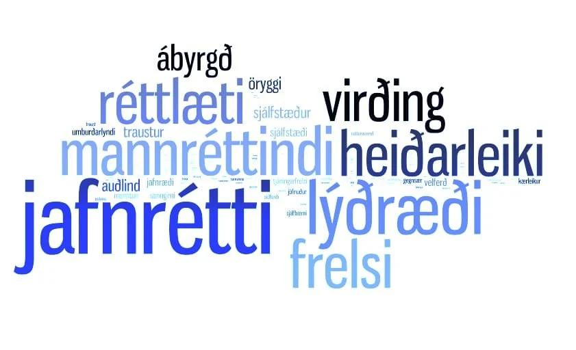 Þjóðfundur ský